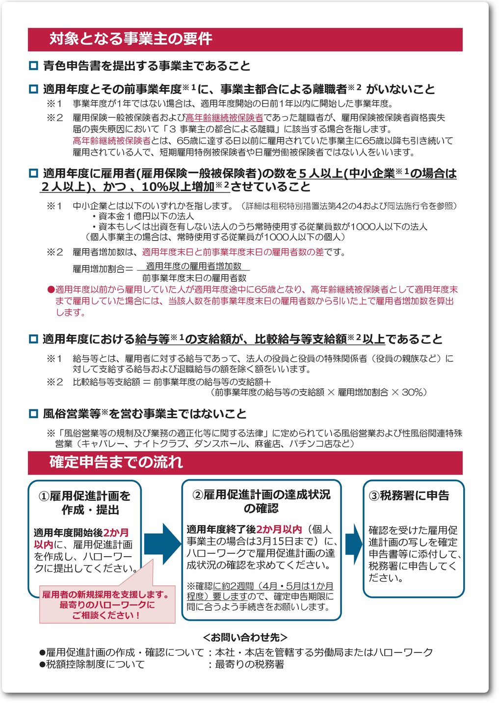 雇用増加企業向けリーフレット2面 雇用増加企業向けリーフレット2面